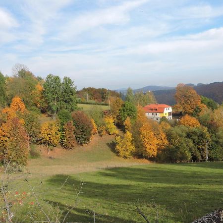 Apartmany Na Lonte Cotkytle Luaran gambar